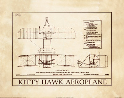 Kitty Hawk Aeroplane by Orville & Wilbur Wright Pricing Limited Edition Print image