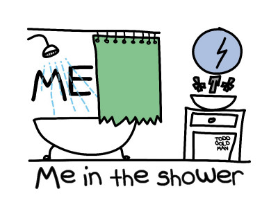 Me In The Shower by Todd Goldman Pricing Limited Edition Print image