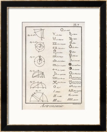 Astronomical Signs by Bernard Pricing Limited Edition Print image