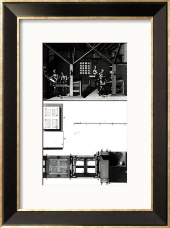 Interior Of A Printing Works And Plan Of A Press, Plate From Encyclopedia By Denis Diderot by Robert Benard Pricing Limited Edition Print image