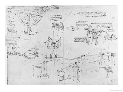 Codex Atlanticus, 1478-1518 by Leonardo Da Vinci Pricing Limited Edition Print image