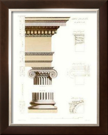Columns, Classical Orders by Sir William Chambers Pricing Limited Edition Print image