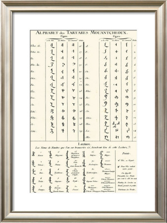 Alphabets Tartares by Denis Diderot Pricing Limited Edition Print image