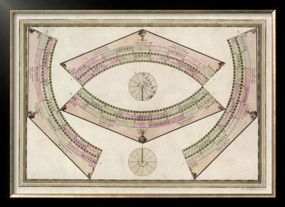 Globo Terrestre, C.1792 by Giovanni Maria Cassini Pricing Limited Edition Print image