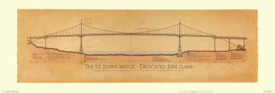 St. Johns Bridge by Craig Holmes Pricing Limited Edition Print image