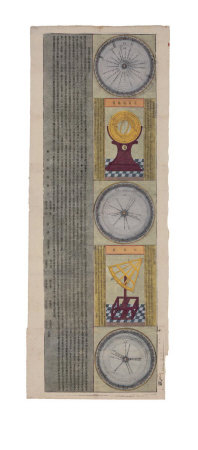 Chinese Astrological Map (Panel Detail, No. 1) by Johann Adam Schall Von Bell Pricing Limited Edition Print image
