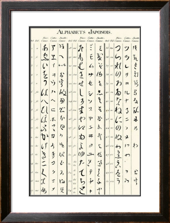 Alphabets Japonois by Denis Diderot Pricing Limited Edition Print image