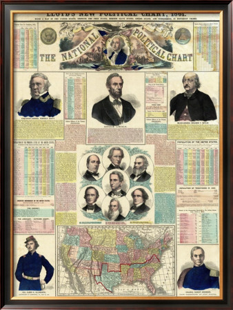 The National Political Chart, Civil War, C.1861 by H. H. Lloyd Pricing Limited Edition Print image