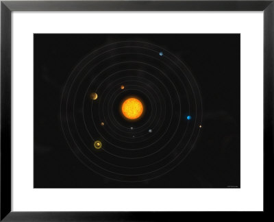 Solar System by Stocktrek Images Pricing Limited Edition Print image