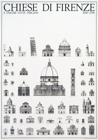 Chiese Di Firenze by Vittorio Firenze Pricing Limited Edition Print image