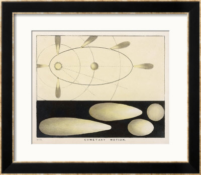 Diagram Showing Cometary Motion by Charles F. Bunt Pricing Limited Edition Print image