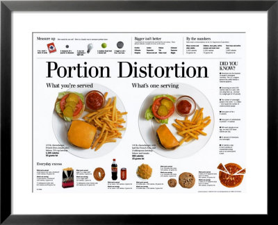 Portion Distortion by Lee Dean Pricing Limited Edition Print image