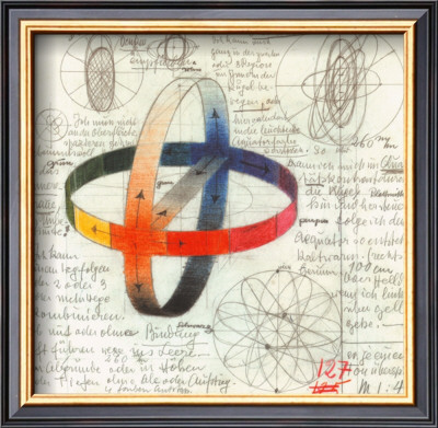 Sphere Of Colorful Bands, C.1919-20 by Johannes Itten Pricing Limited Edition Print image