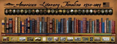 American Literary Timeline, 1750-1849 by Christopher Rice Pricing Limited Edition Print image
