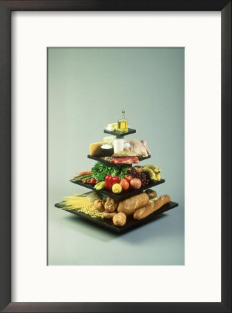 Usda Food Pyramid Accuratly Shows Amounts Of Each Food Group To Eat by David M. Dennis Pricing Limited Edition Print image