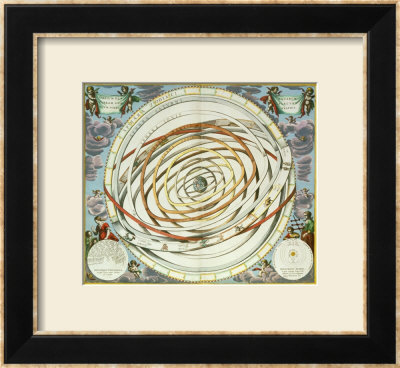 Planetary Orbits, Plate 18 From The Celestial Atlas, Or The Harmony Of The Universe by Andreas Cellarius Pricing Limited Edition Print image