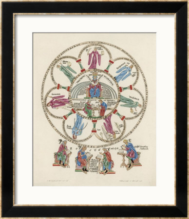 Philosophy Enthroned Surroun- -Ed By The Sciences by Engelhardt Pricing Limited Edition Print image