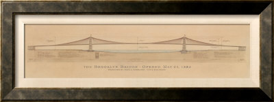Brooklyn Bridge by Craig Holmes Pricing Limited Edition Print image