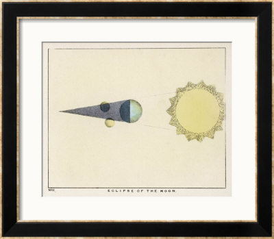 Diagram Showing An Eclipse Of The Moon by Charles F. Bunt Pricing Limited Edition Print image