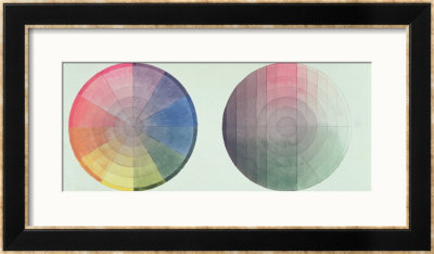 Two Studies Of The Cross Section And Longitudinal Section Of A Colour Globe, 1809 by Philipp Otto Runge Pricing Limited Edition Print image