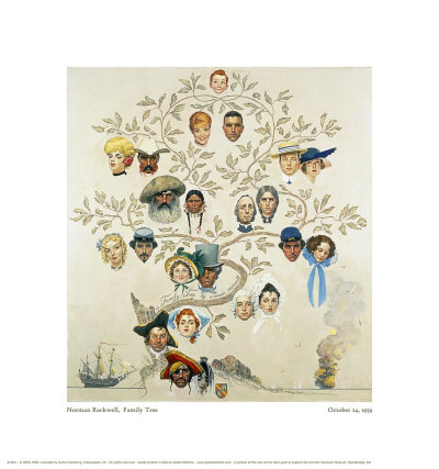 Family Tree by Norman Rockwell Pricing Limited Edition Print image