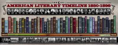 American Literary Timeline, 1850-1899 by Christopher Rice Pricing Limited Edition Print image