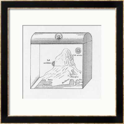 The Enclosed Earth As Perceived By Cosmas With The Planet In The Form Of A Tabernacle by Flammarion Pricing Limited Edition Print image
