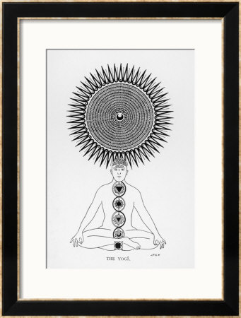 Schematic Representation Of The Yogi Performing His Spiritual Exercise by J.F.C. Fuller Pricing Limited Edition Print image