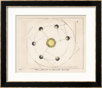 The Laws Of Planetary Motion by Charles F. Bunt Pricing Limited Edition Print image