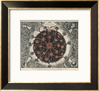 Cross-Section Of The Globe Showing The Central Fire The Lateral Fires And The Volcanoes by Athanasius Kircher Pricing Limited Edition Print image