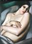 Rafaela Sur Fond Vert by Tamara De Lempicka Limited Edition Pricing Art Print