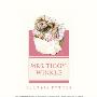 Beatrix Potter Pricing Limited Edition Prints