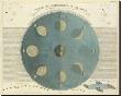 Phases Of The Moon, C.1850 by E. Soulier Limited Edition Print