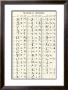Alphabets Japonois by Denis Diderot Limited Edition Pricing Art Print