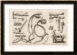 Diagram To Show The Various Methods Used For Opening Veins And Performing Blood Transfusions by Heister Limited Edition Print