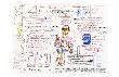 Undiscovered Genius by Jean-Michel Basquiat Limited Edition Print