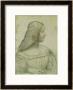 Portrait Of Isabella D'este (1474-1539) by Leonardo Da Vinci Limited Edition Pricing Art Print