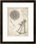 Astrolabe And Quadrant by Benard Limited Edition Print
