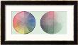 Two Studies Of The Cross Section And Longitudinal Section Of A Colour Globe, 1809 by Philipp Otto Runge Limited Edition Print