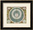 Ptolemaic System, From The Celestial Atlas, Or The Harmony Of The Universe by Andreas Cellarius Limited Edition Print