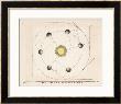 The Laws Of Planetary Motion by Charles F. Bunt Limited Edition Pricing Art Print